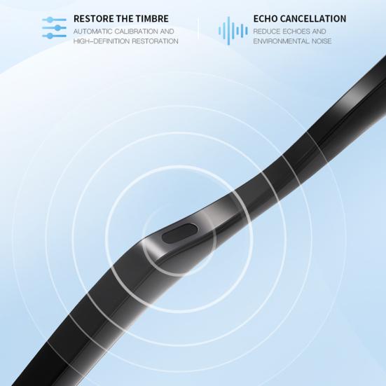 AI Smart Translate Stereo Sound Music Eyeglasses IP67 Waterproof Lightweight Play Glasses Voice Assistant