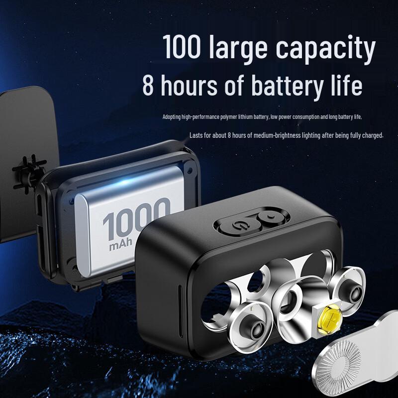 Philips Сенсорный налобный фонарь SFL3153RH