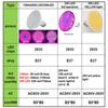 Светодиодная лампа для выращивания растений, полноспектральный свет для выращивания цветов, солнечная лампа для выращивания растений в теплицах