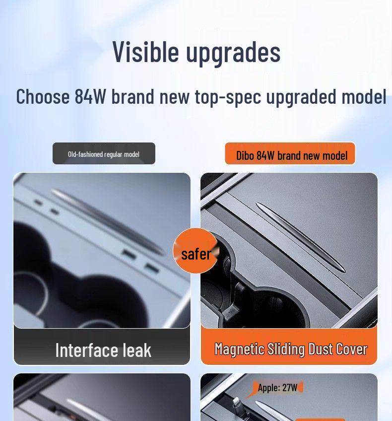 Tesla Model Y/3 Center Console Expansion Dock & Charging Hub Adapter