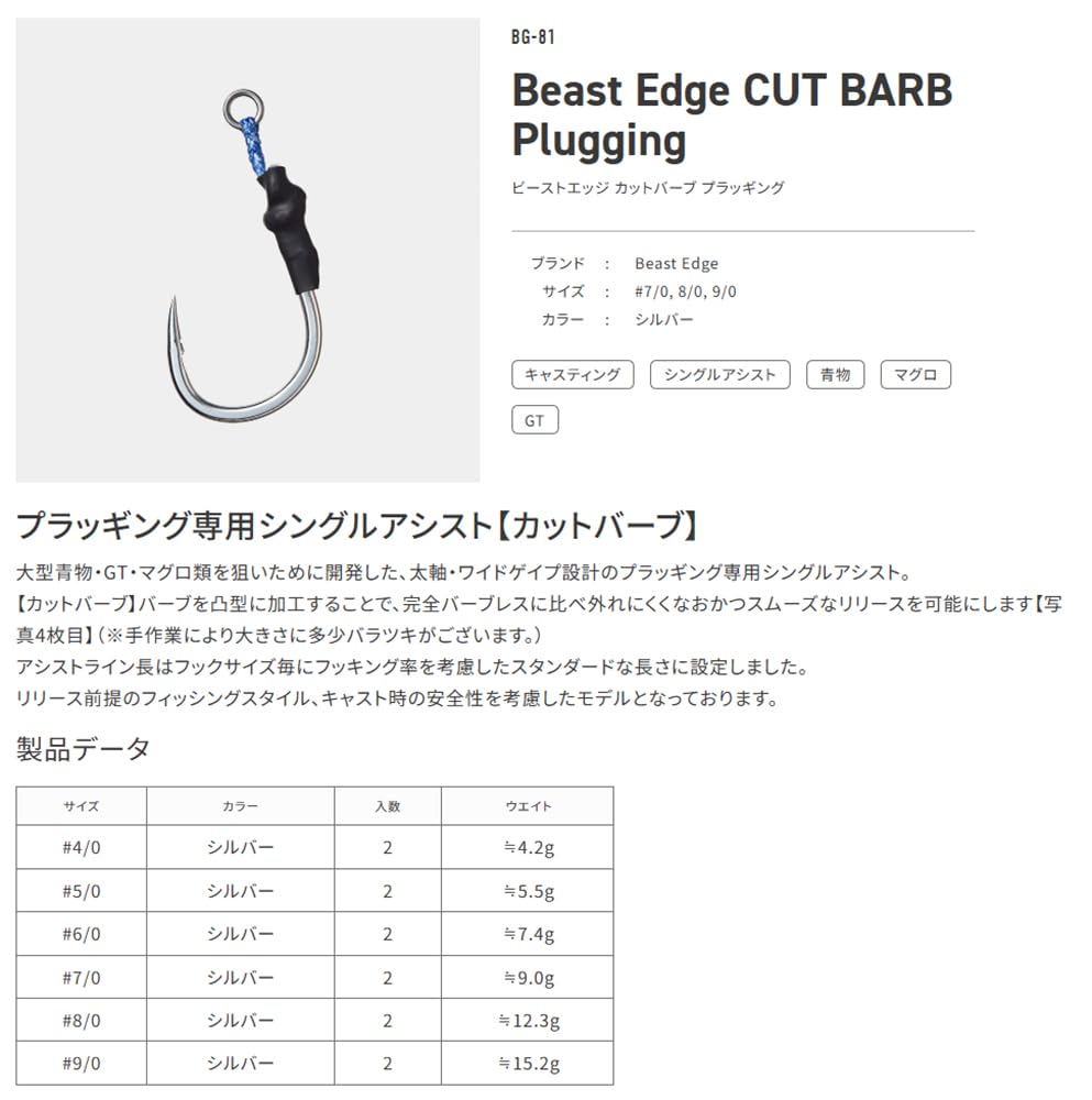 Vanfook Beast Edge Cut Крючок с бородкой для наживки Серебристый #8/0 BG-81