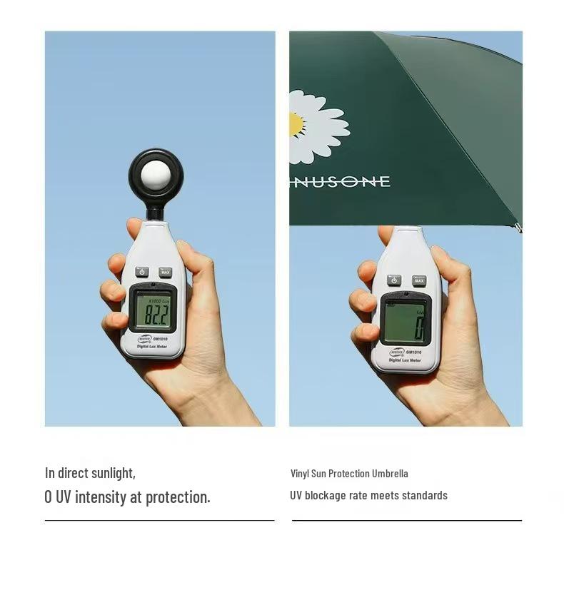 Spot Daisy Eight-Bone Folding Umbrella: Water-Repellent, Sunscreen, Dual-Use for Sun and Rain