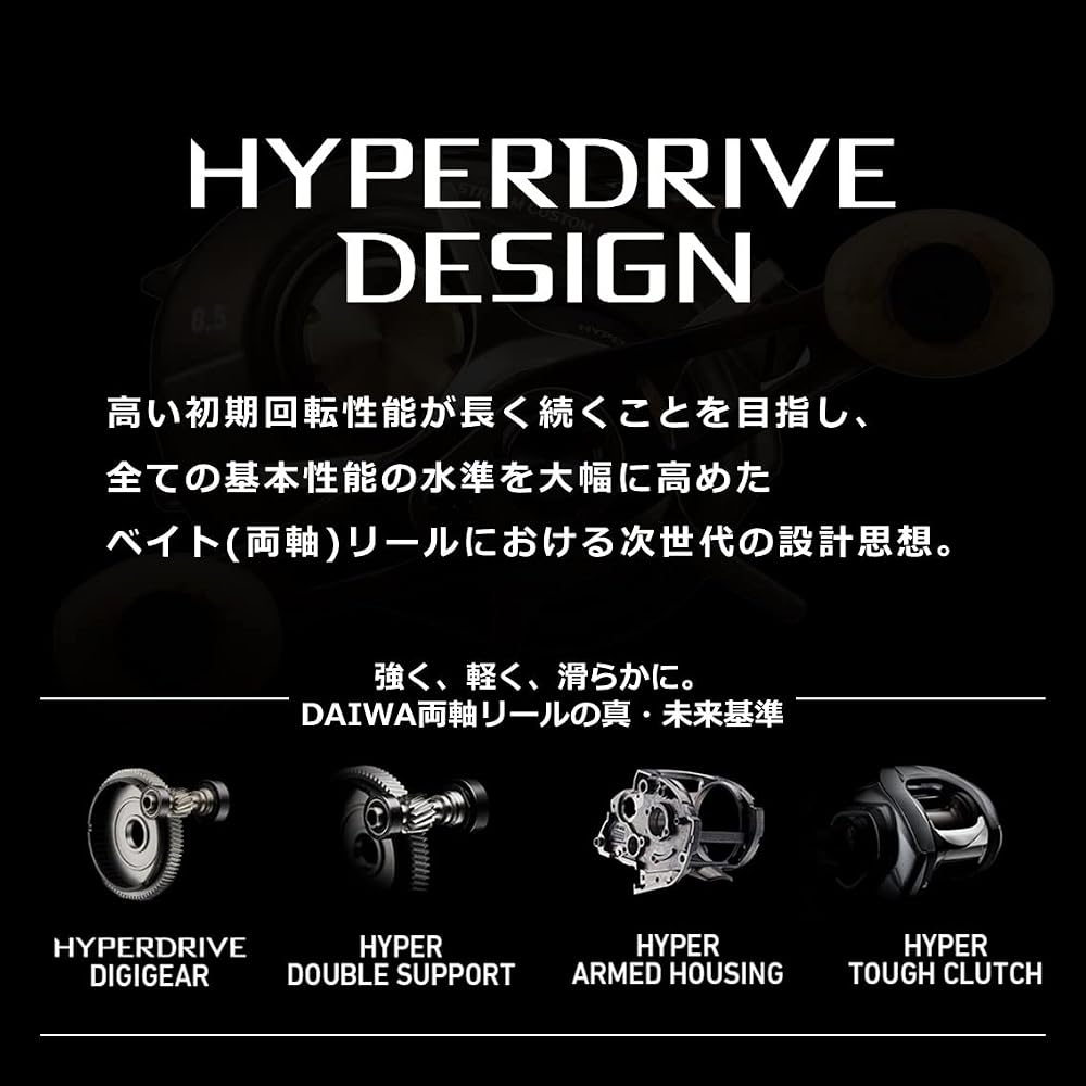 Daiwa SC Air TW STR Custom Fishing Reel 8.5:1 Gear Ratio Lightweight Design