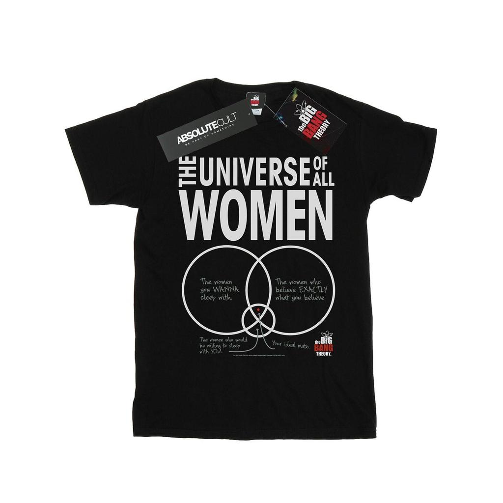 The Big Bang Theory Mens The Universe Of All Women T-Shirt