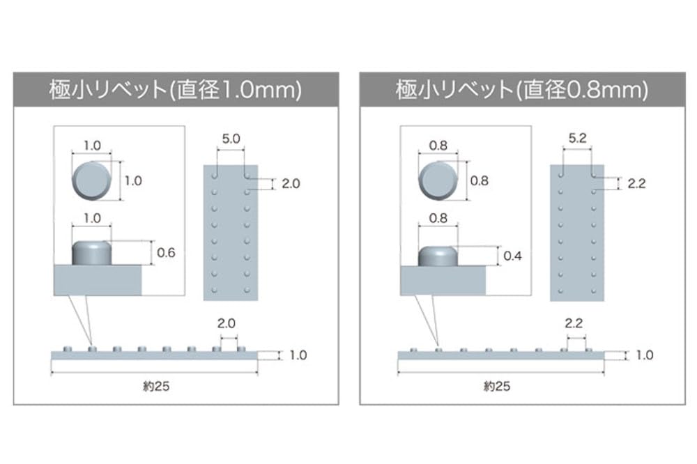 Kotobukiya Modeling Support Goods Пластиковый Юнит Заклепка III Пластиковые Детали для Сборной Модели P143R M.S.G Немасштабный