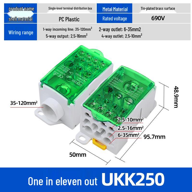 UKK High Current Unipolar Rail-Mounted Distribution Terminal Block