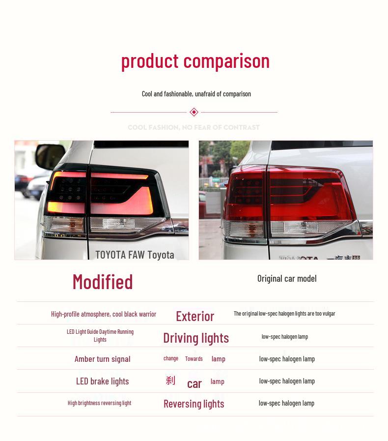 Compatible Smoked Black LED Tail Light for 16-20 Land Cruiser.