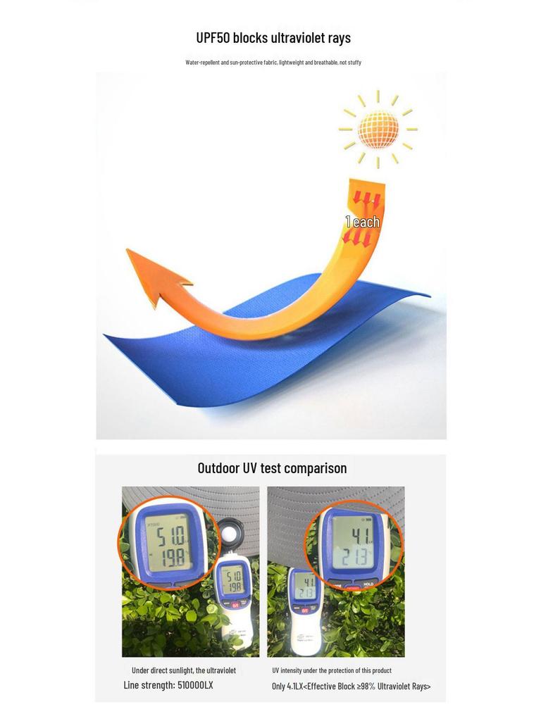 Men's Solar-Powered Cooling Hat with Fan for Outdoor Work