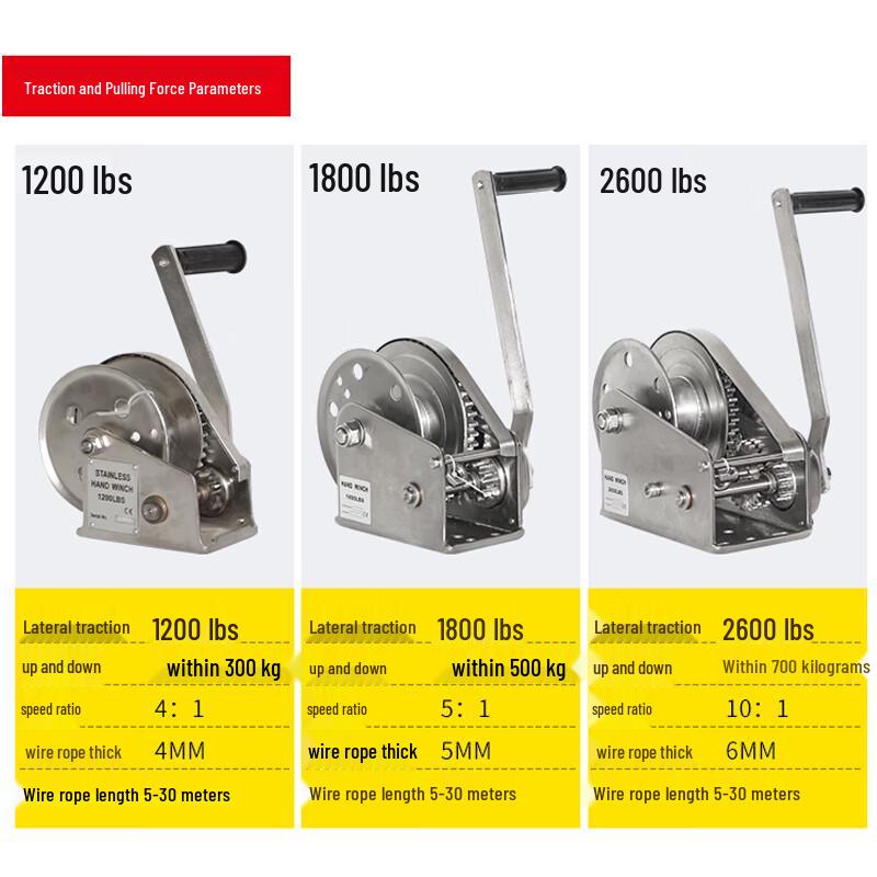 Jianhe 304 Stainless Steel Manual Hand Winch with Self-Locking