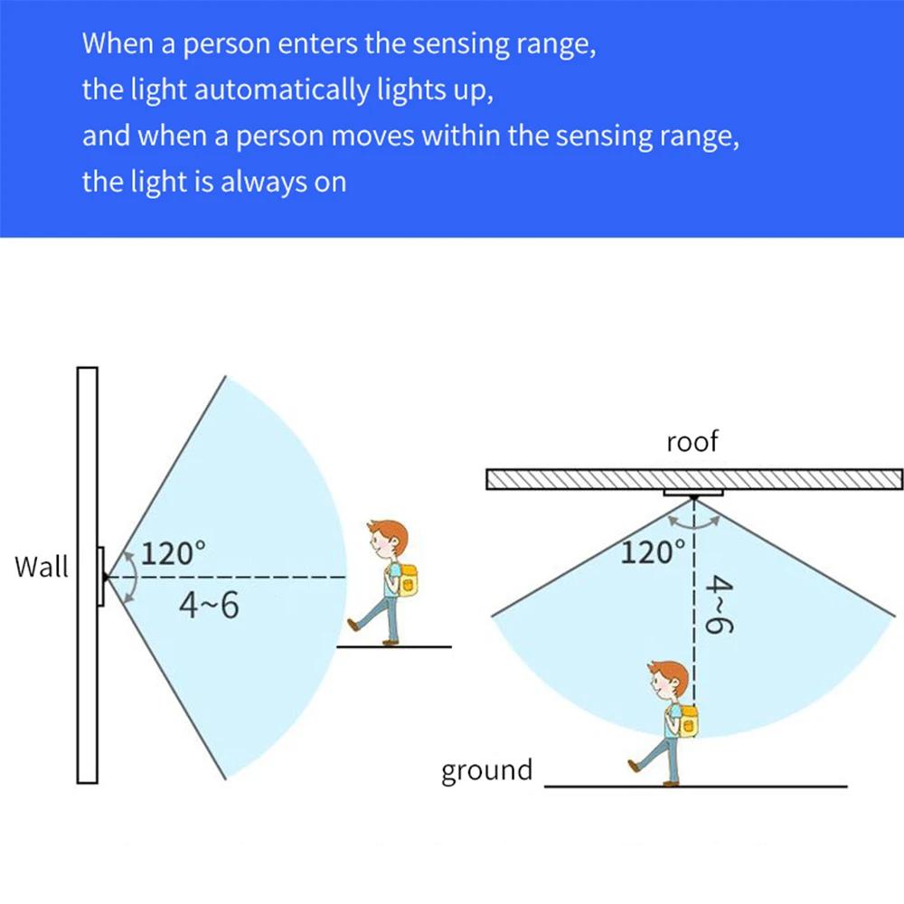 ИК-датчик движения, выключатель переменного тока 220 В для светодиодной лампы E27, автоматический держатель лампы с инфракрасным датчиком человеческого тела, настенный держатель лампы E27