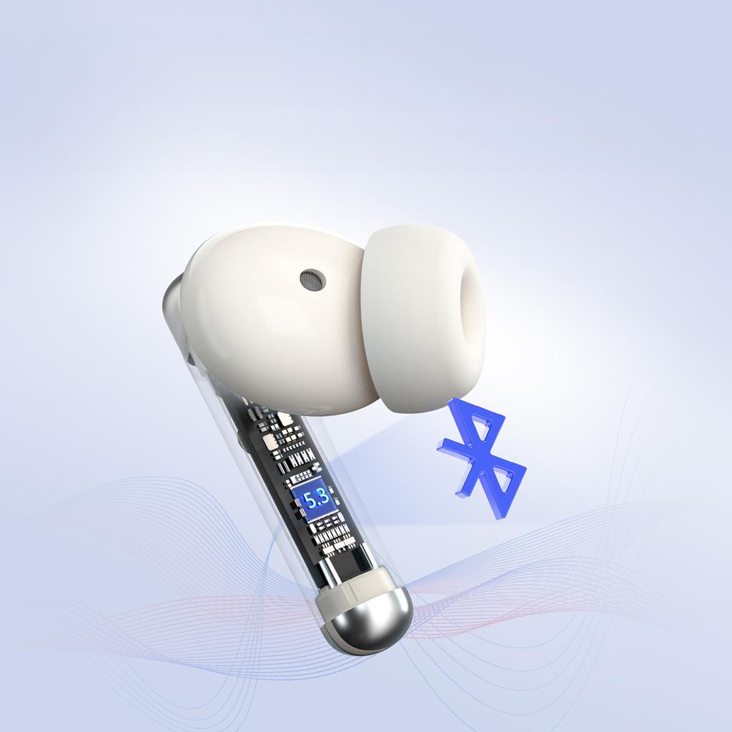 Tronsmart Sounfii R4 Wireless Bluetooth 5.3 Headphones with ENC - White