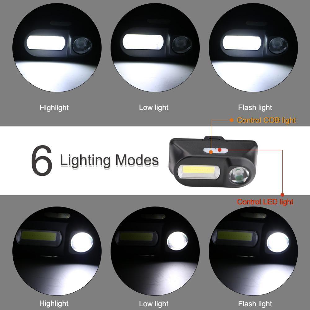 Rechargeable 18650 Camping Fishing Mini LED Headlamp USB Charging Fishing Light COB Headlight