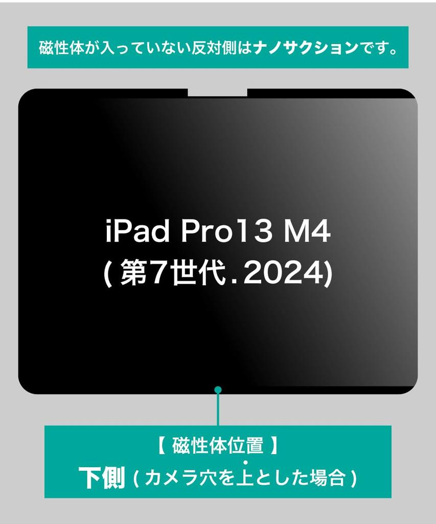Магнитная пленка LOE для защиты iPad от подглядывания, фильтр для iPad Pro 13 дюймов, горизонтальный фильтр для защиты от подглядывания, наглазник Pro 13 (М4, 2024) Анти-Отражение