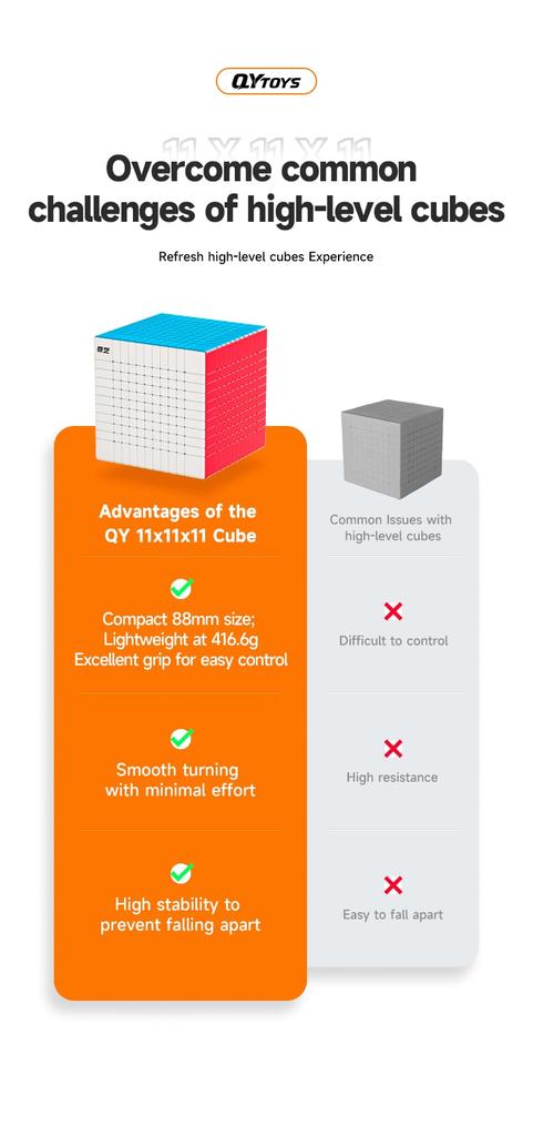 Guaranteed for Peace of Authorized Dealer QiYi 11x11 Cube 3D Puzzle Stickerless Mind,