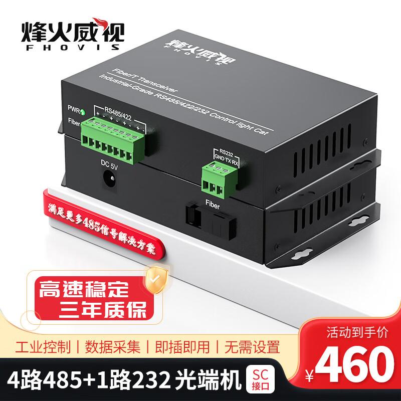 Industrial RS485/RS232 to Fiber Optic Converter