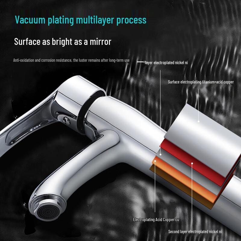 MEJUE Bathroom Basin Faucet Series