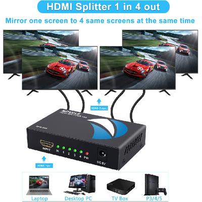 Аксессуары для аудио и видео – HDMI-кабели и адаптеры