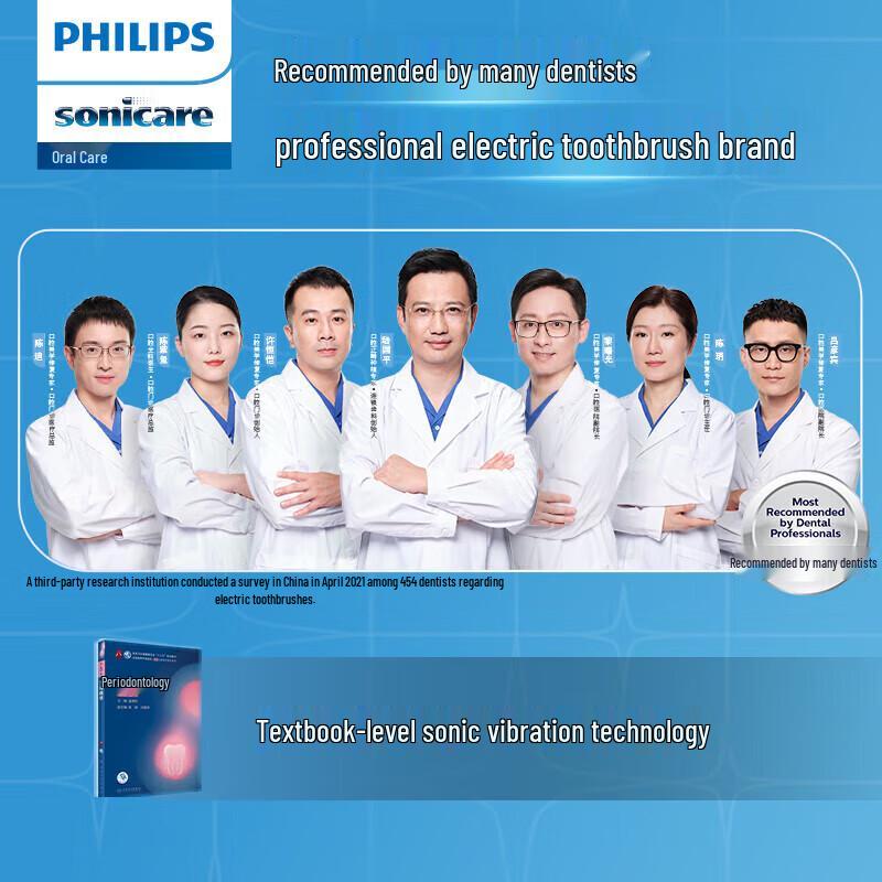 Philips HX2471 Sonic Electric Toothbrush