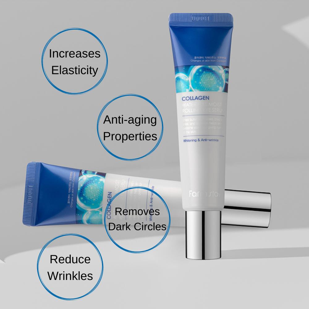 Сыворотка-роллер для кожи вокруг глаз FARM STAY с коллагеновой водой для полного увлажнения - 25мл