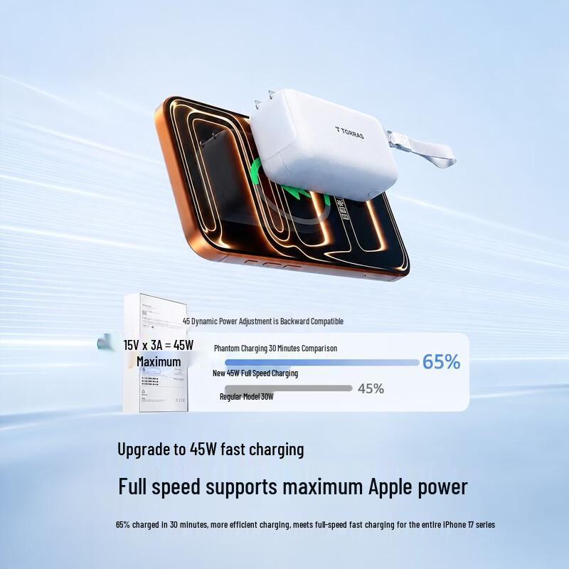 TURAS PB37 Портативный Power Bank 3-в-1 10000 мАч