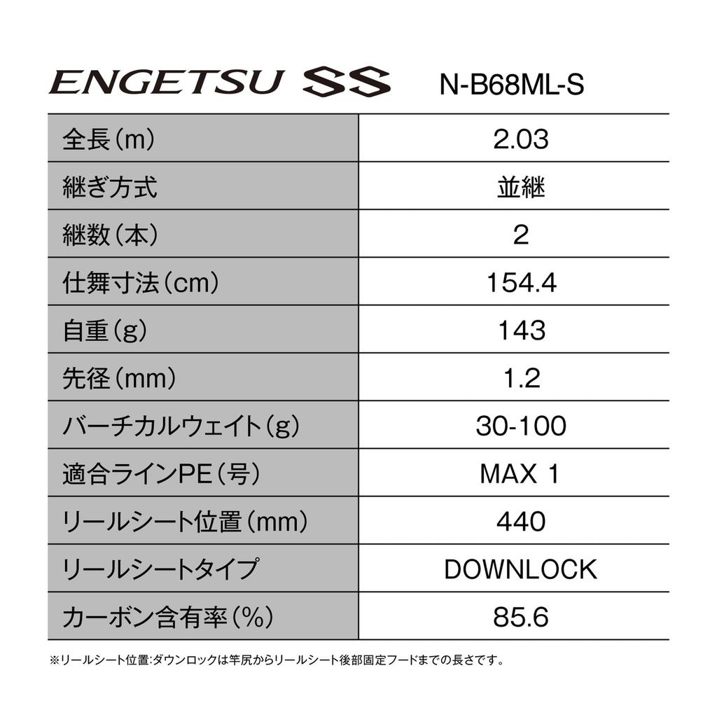 SHIMANO Tairaba Rod 25 Engetsu SS N-B68ML-S