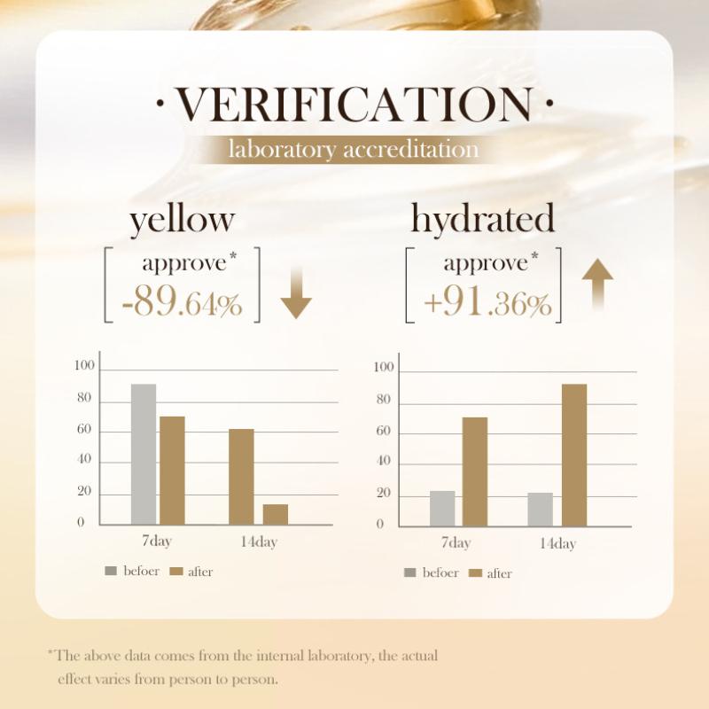 Sadoer Calendula Hydrating Repair Mask Смягчающая увлажняющая маска-патч