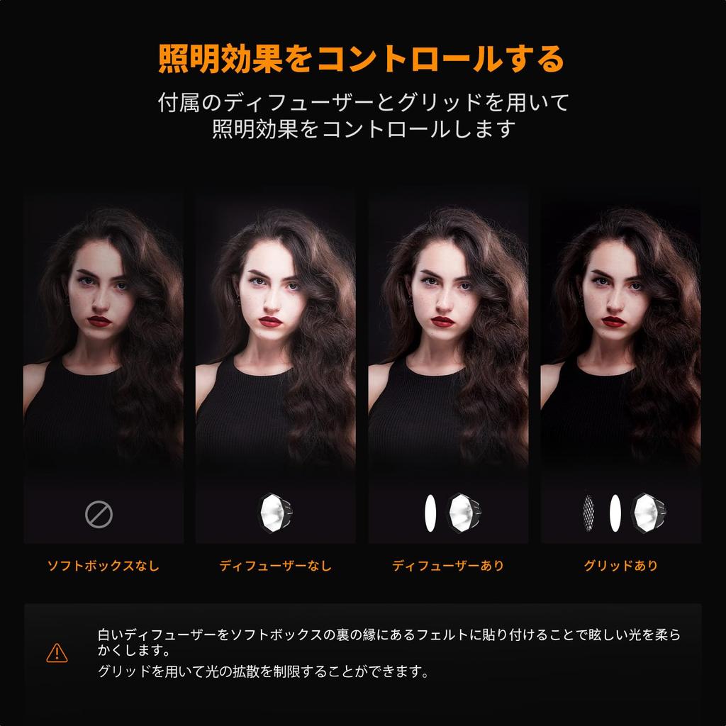 Концепт Софтбокс Мини Крепление Bowens 40см Восьмиугольный Тип Фотография Стробоскоп Софтбокс Складной Легко Хранить Совместимый с Лампами Совместимый с Forza 60