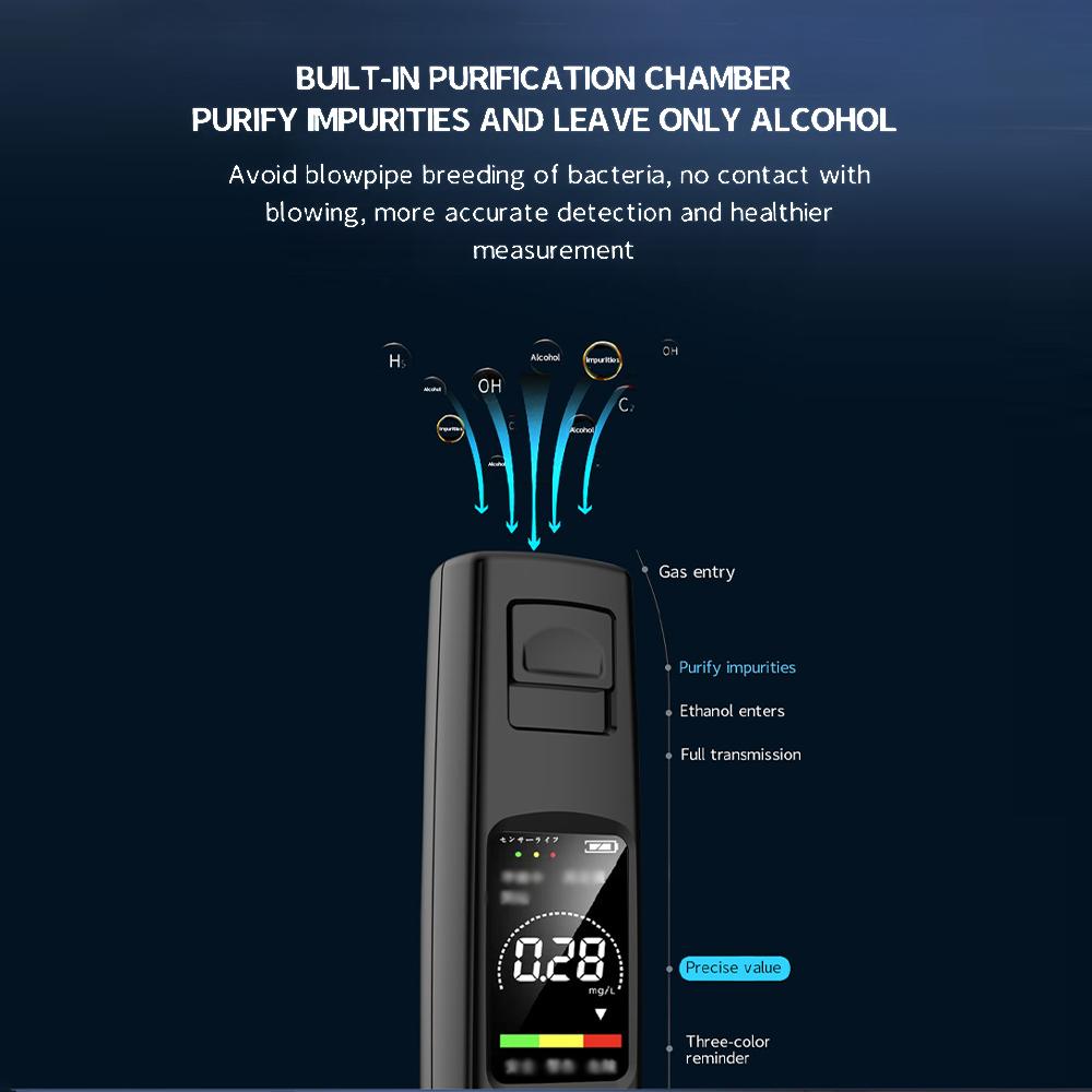 Алкотестер Профессиональный Высокочувствительный Алкотестер Бесконтактный Алкотестер Зарядка Type-C Портативный Алкотестер