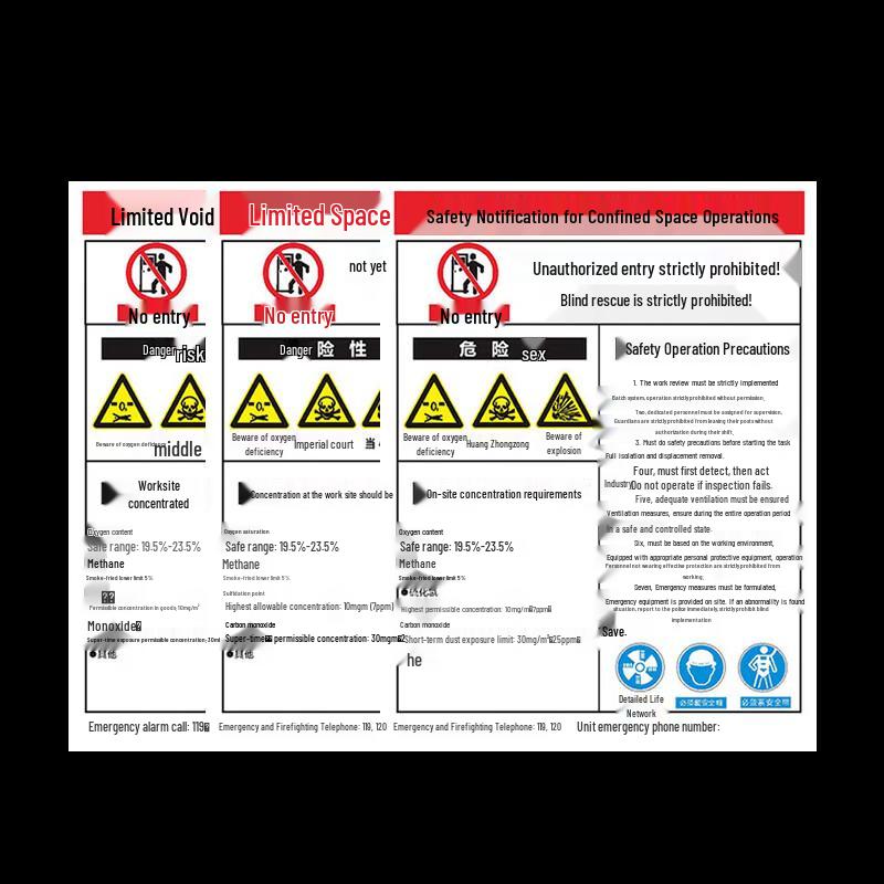 LuKun PVC Limited Space Safety Sign