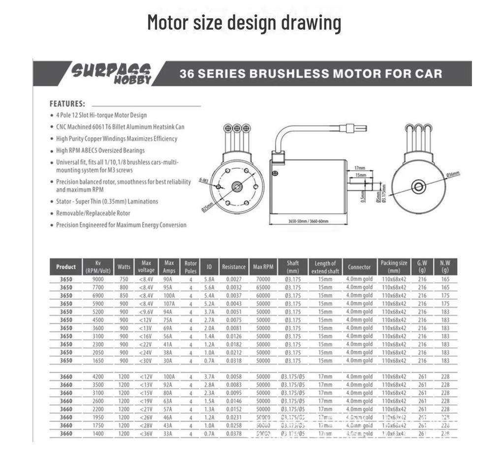 RC3660 High-Power Brushless Motor: 1/10 RC Model Car with Enhanced Torque