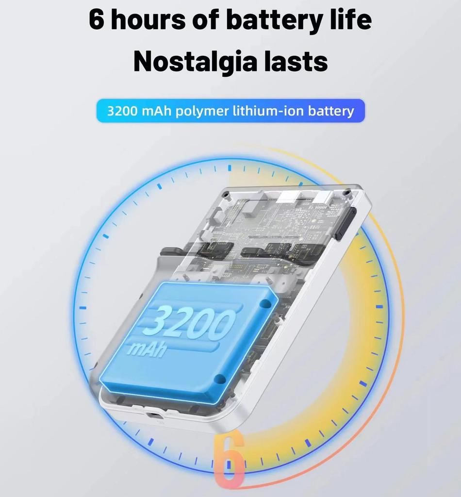 НОВЫЙ АНБЕРНИК RG353V