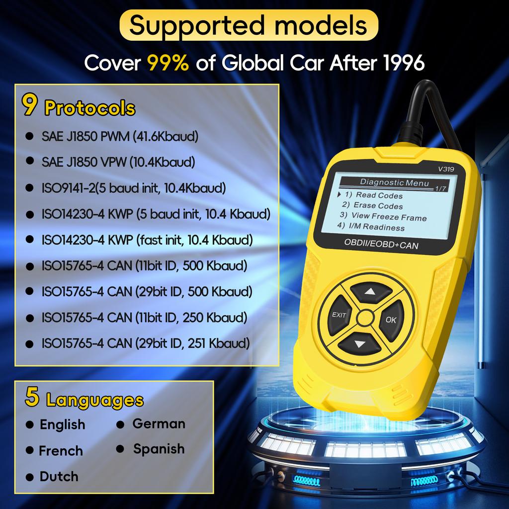 Профессиональный сканер OBD2, считыватель кодов автомобиля, считыватель контрольной лампы двигателя, диагностический сканер OBDII /EOBD для автомобиля