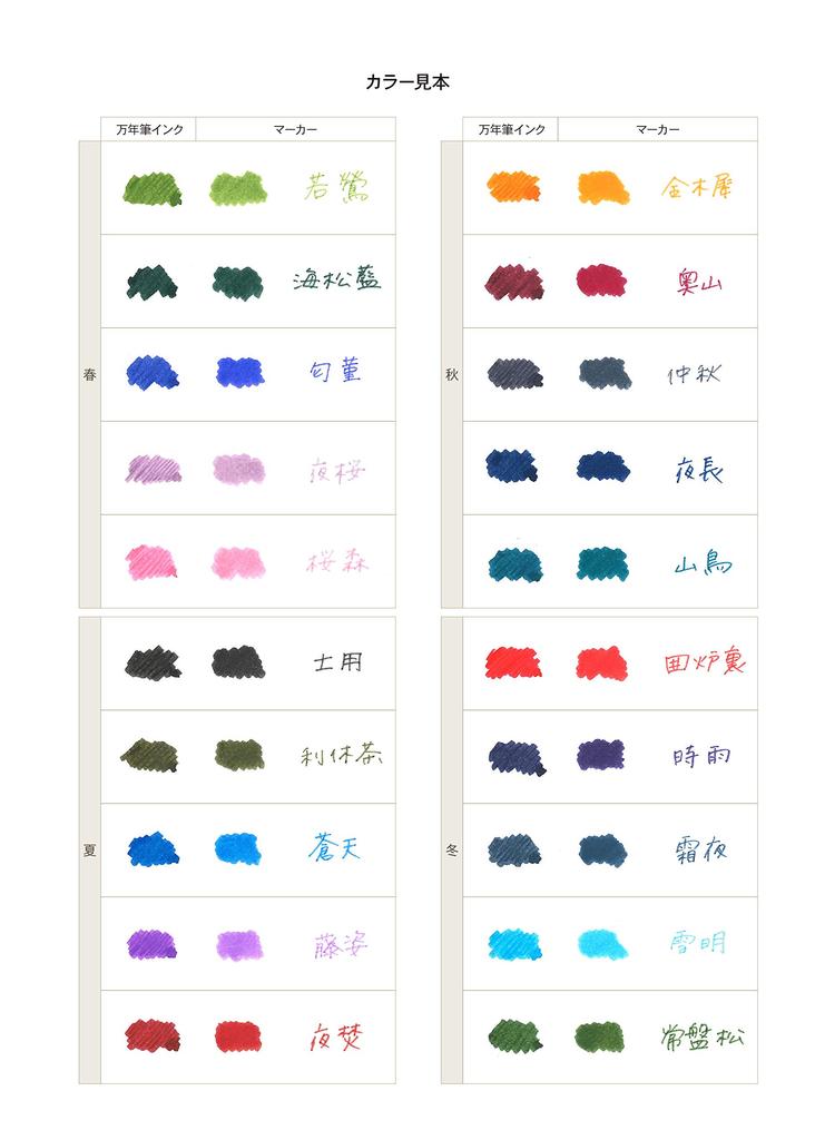 Sailor fountain pen Ручка Маркер Четыре Сезона Осень Набор 5 цветов На водной основе 25-5101-003