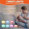 White Noise Machine with Recording Portable Sound Machine & Bluetooth Speaker for Baby Adults, 24 Soothing Sounds, Night Light, Noise Canceling