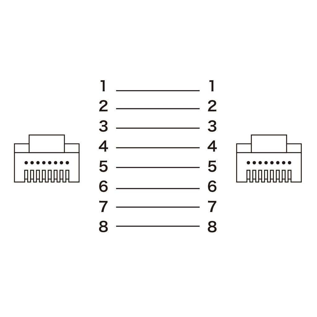 SANWA SUPPLY Кабель LAN категории 6A, многожильный (Белый, 10м) KB-T6AY-10W