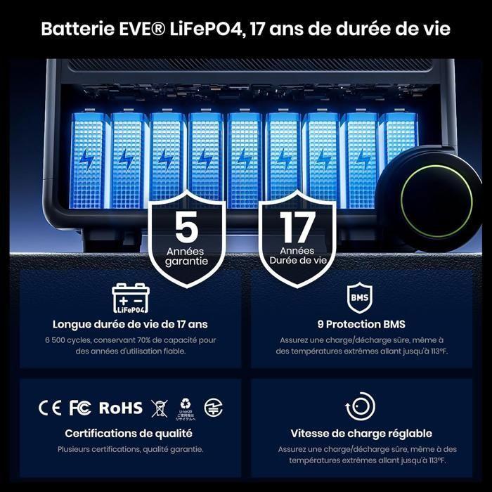 Generateur Electrique Portable-5222Wh-7200W-FOSSiBOT-F7200-LiFePO4-Centrale Électrique -5 Ans de Garantie met 800W Micro-inversion