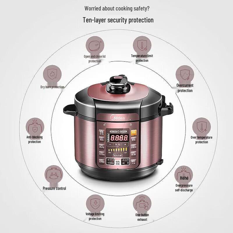Midea Умная электрическая скороварка с двумя чашами, 6 л, штепсель CN (адаптер в комплекте)