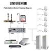LINGSHENG WS-570 Wall-Mounted Public Address System CN plug (adapter included)