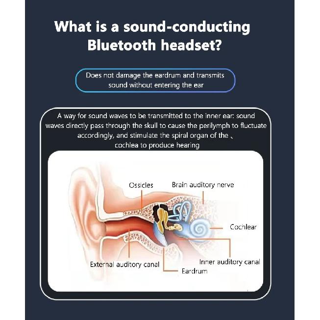 BMAD Новые костно-проводные наушники Bluetooth 5.3 IP68 Водонепроницаемые HIFI Качество звука Для плавания С шумоподавлением Спортивные наушники