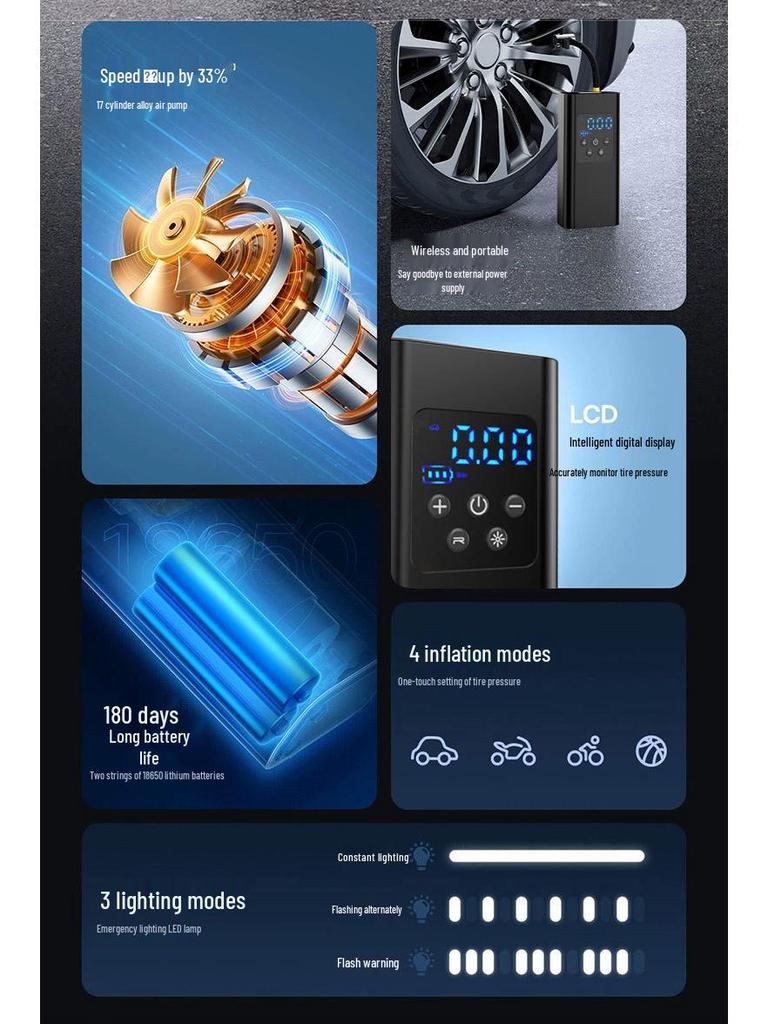 Compact Wireless Electric Tire Inflator & Air Pump with Handheld Feature