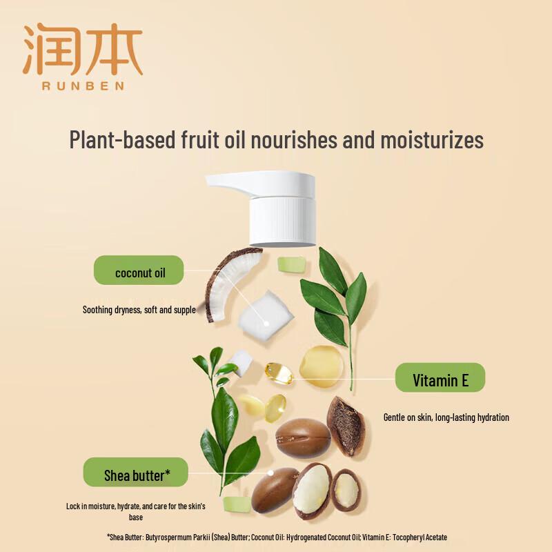 RUNBEN Baby Body Lotion