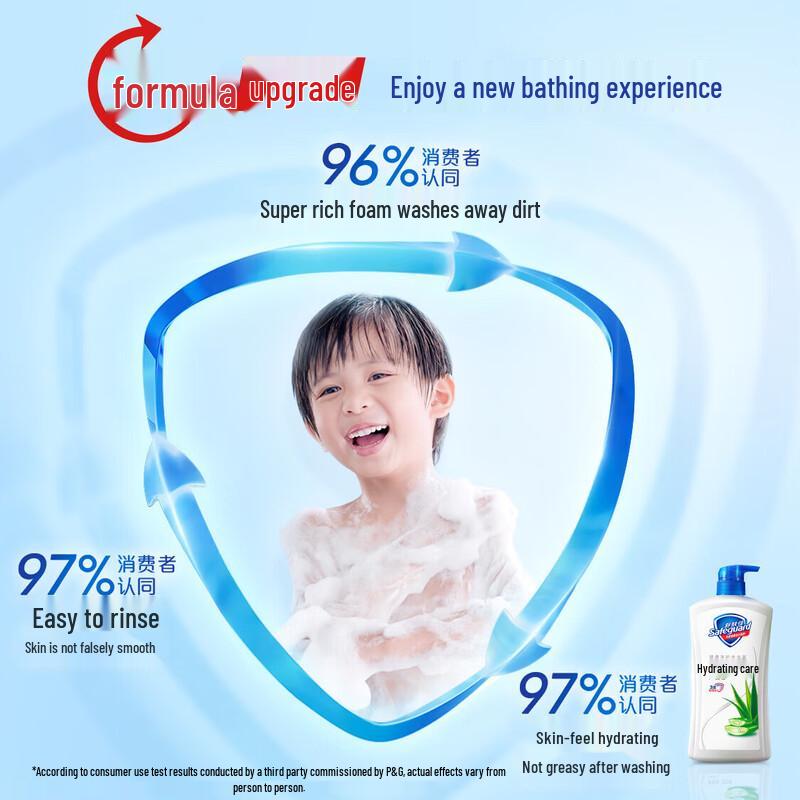 Safeguard Moisturizing Lemon Scent Body Wash 360g