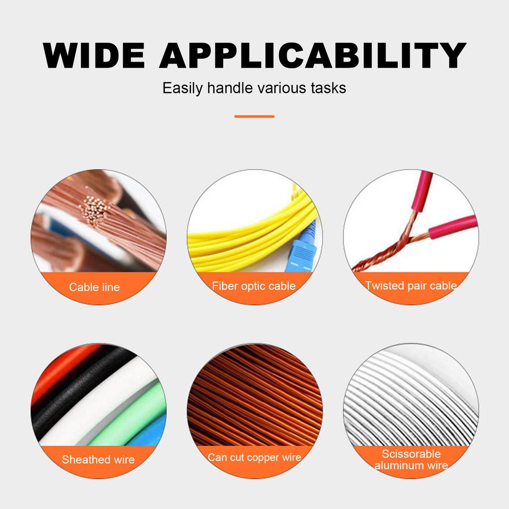 Wire Stripper, 3-rd Generation Wire Strippers Or Crimping Tool, 5-IN-1 Wire Crimper Or Cutter, 10-20 AWG Electric Wire, Multi-Function Hand Tools