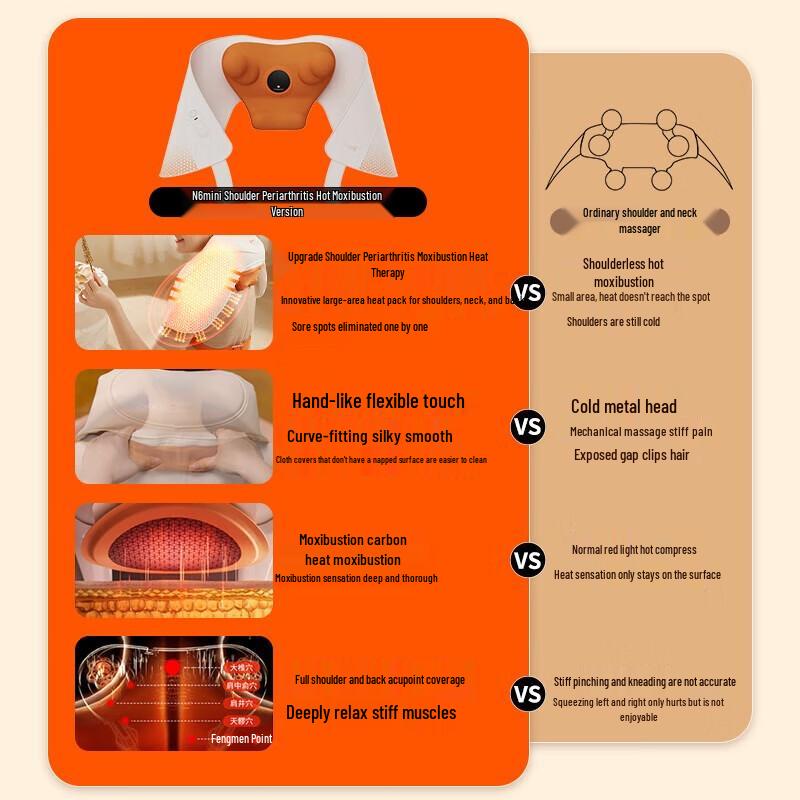 breo N6mini 2nd Gen Shoulder & Neck Massager CN plug (adapter included)