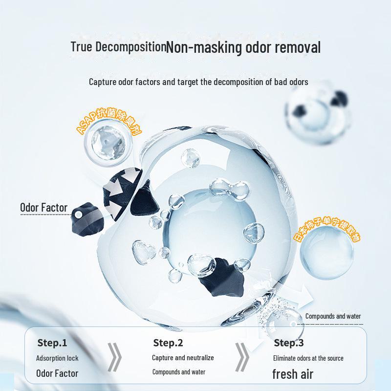 Pet Odor Eliminator Spray - Antibacterial Enzyme Deodorant for Cat Litter & Dog Mats