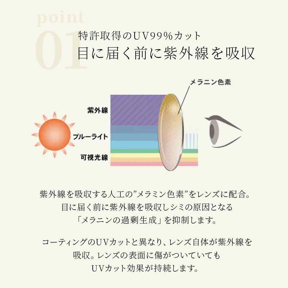 Melanin Sunglasses with UV and Blue Light Protection and Case TABITUS+ Women's (Black)