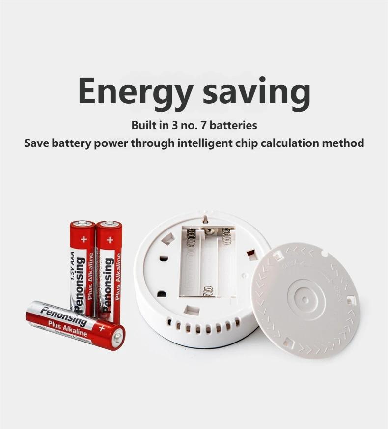 HF07 Очиститель воздуха для стерилизации, дезодорации, дезинфекции, шкаф для обуви, гнездо для питомца, туалет, портативный, интеллектуальный озонатор