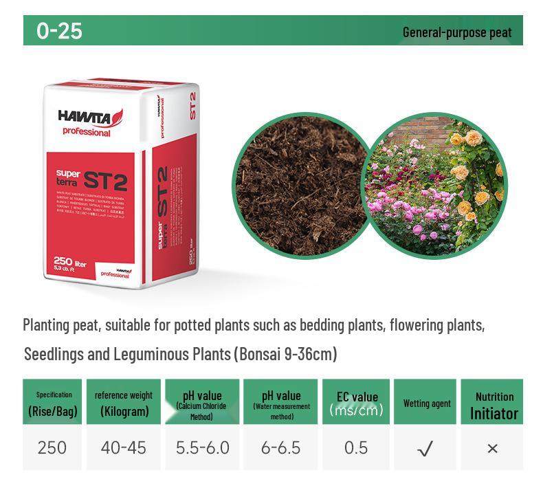 Customized Universal Nutrient Soil Mix for Household Plants