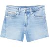 J20J225158 Denim Shorts