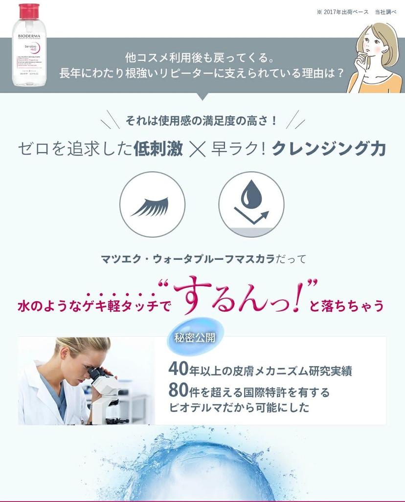 Bioderma Sansibio H2O D One Hand Push Pump 500mL Cleansing Water [Genuine Product]